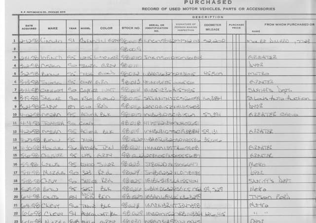 Police Book 3 - Page 1